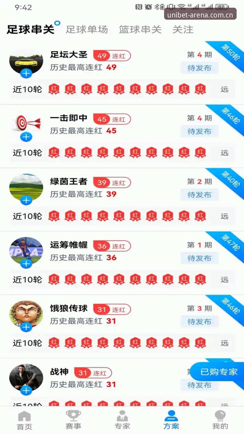 Unibet优博体育平台评测：4大技术优势、3步注册流程与2项使用注意事项