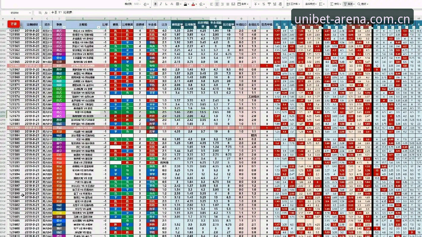 揭秘博彩赔率实时更新教程：Unibet体育平台数据背后的技术真相