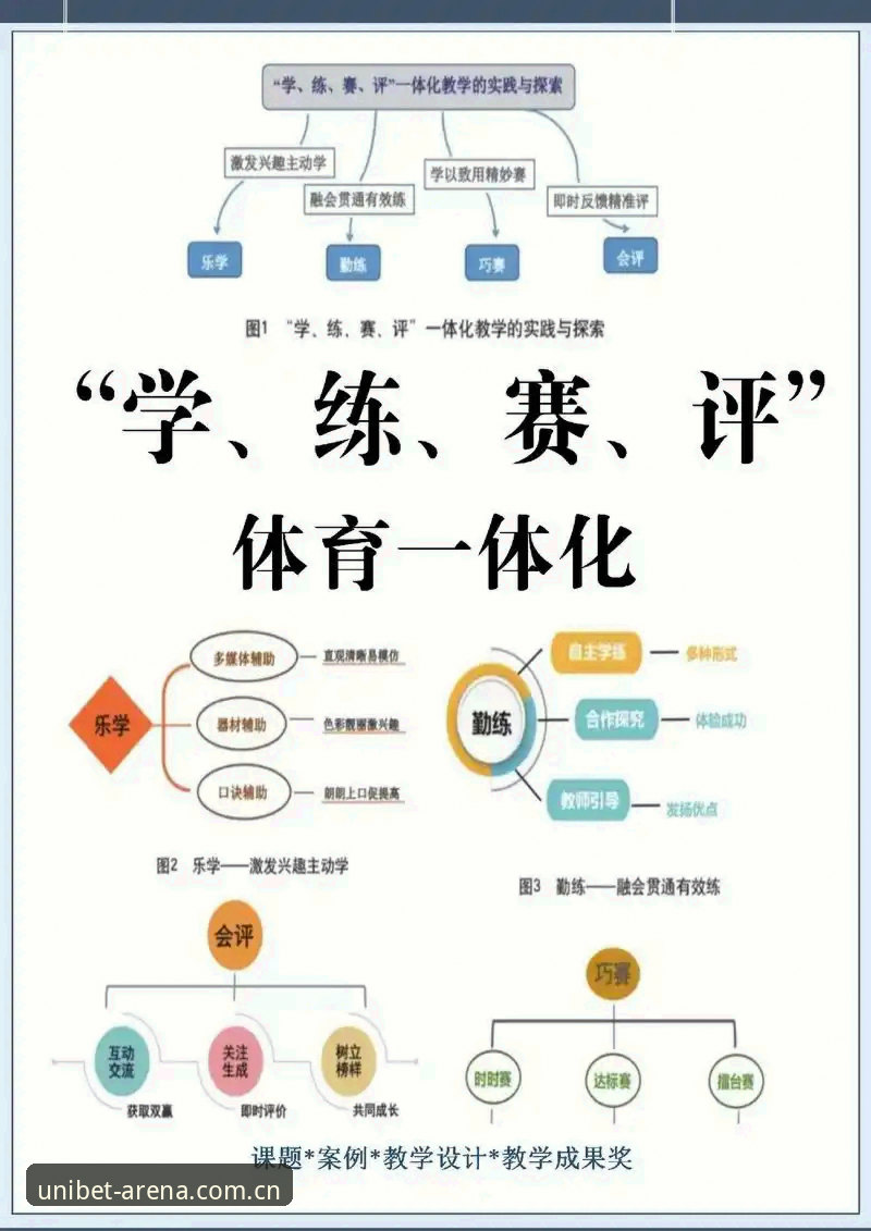 7个Unibet优博体育平台评测要点，助你快速掌握高效投注技巧